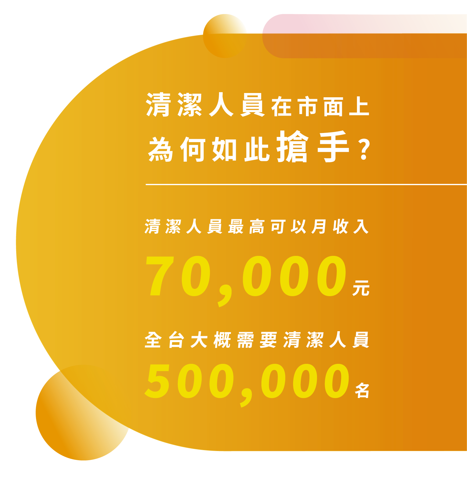 家事職人特訓班 戶沐淨homood